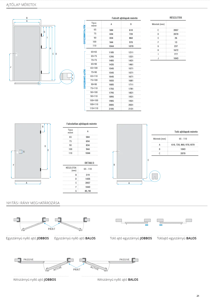 Dooroutlet ajtólap méretek és nyitási irányok.pdf