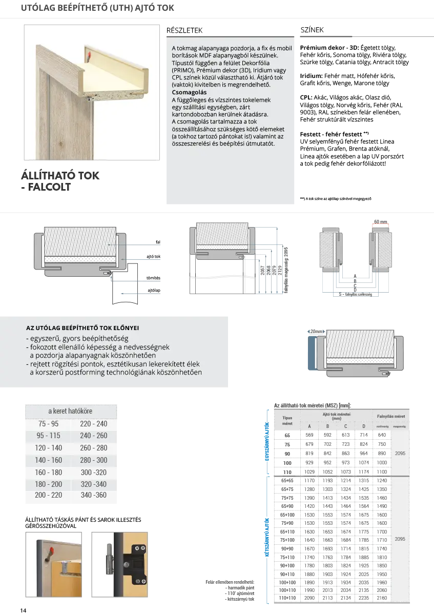 Dooroutlet utólag beépíthető falcolt tok méretek.pdf